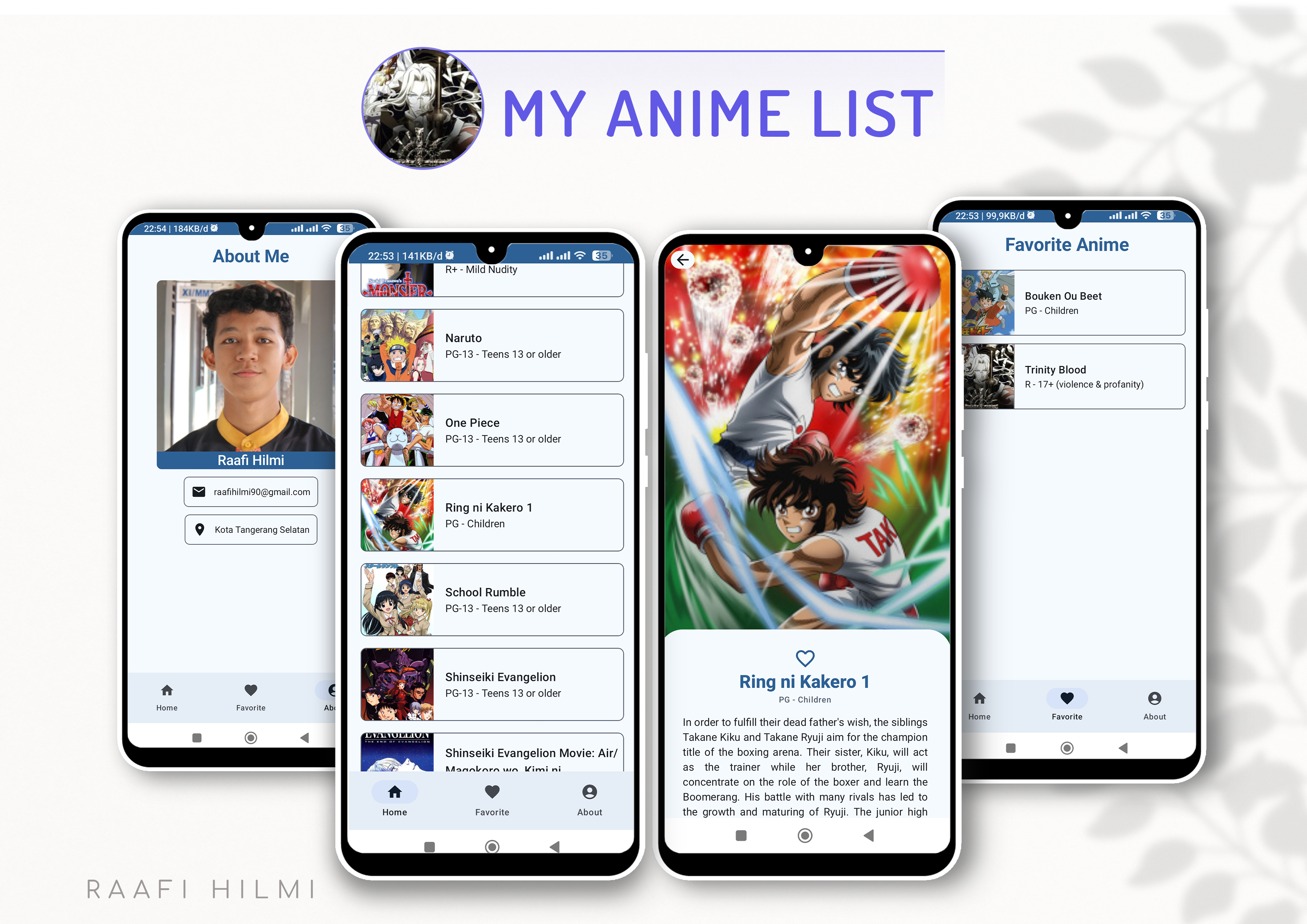 My Anime List preview